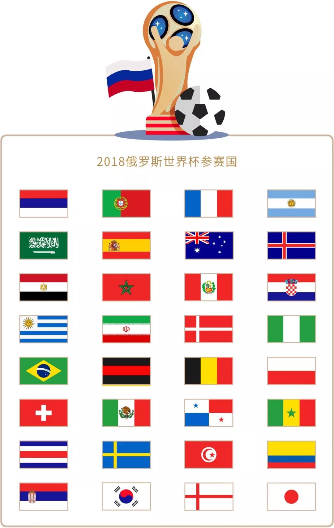 中焦科维